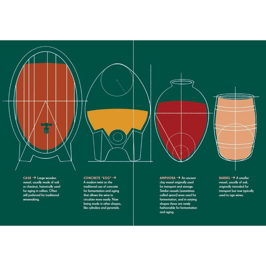 The New Wine Rules: A Genuinely Helpful Guide to Everything You Need to Know