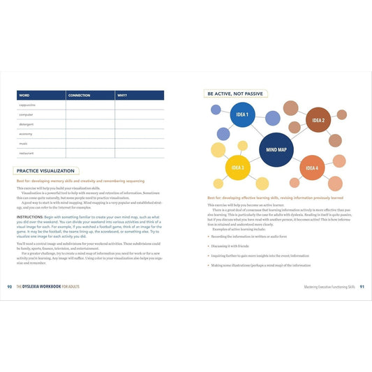 The Dyslexia Workbook for Adults: Practical Tools to Improve Executive Functioning, Boost Literacy Skills, and Develop Your Unique Strengths