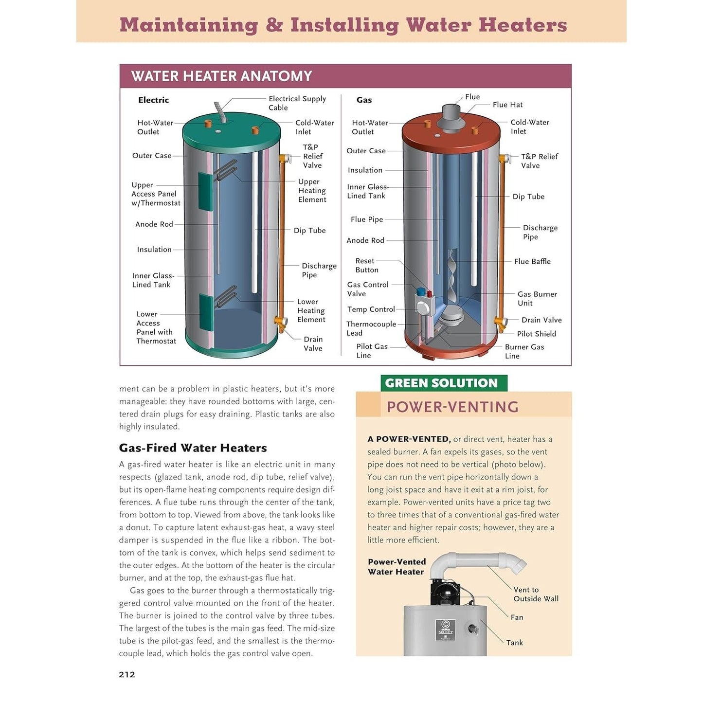 Ultimate Guide: Plumbing, Updated 6th Edition: Meets 2024 National Plumbing Code Standards