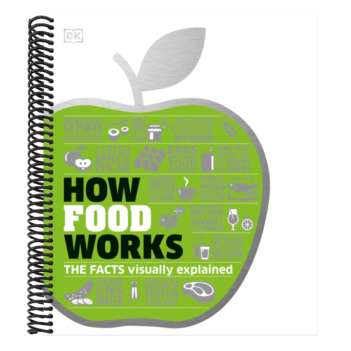 How Food Works: The Facts Visually Explained