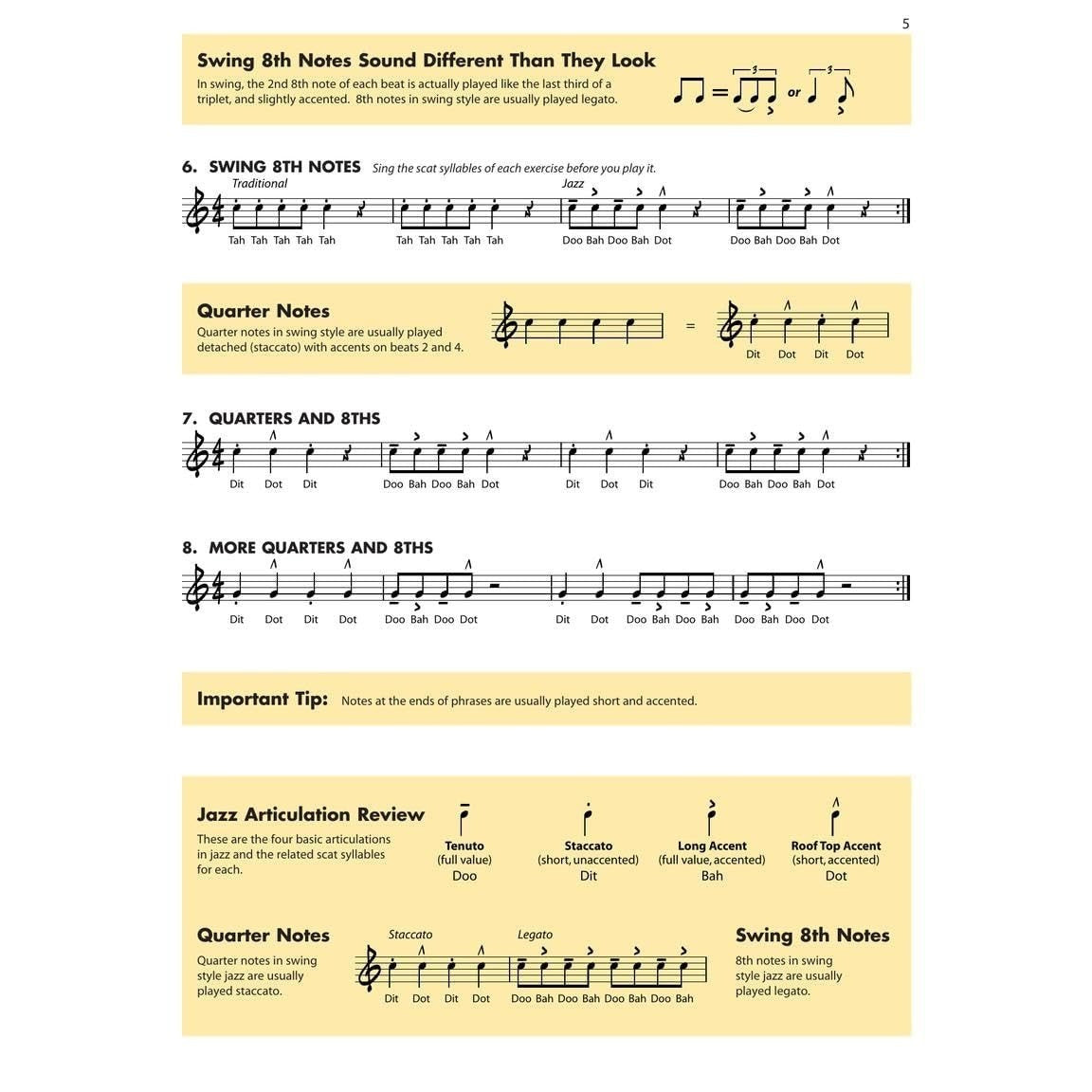 Essential Elements for Jazz Ensemble a Comprehensive Method for Jazz Style and Improvisation