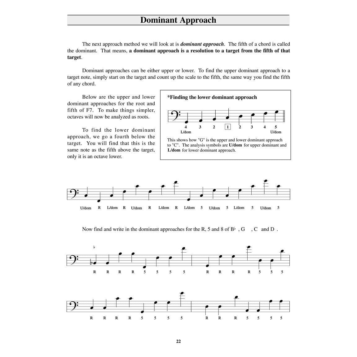 Building Walking Bass Lines Jazz and Blues Bass Instruction Book Online Audio Included Hal Leonard Bass Builders Series