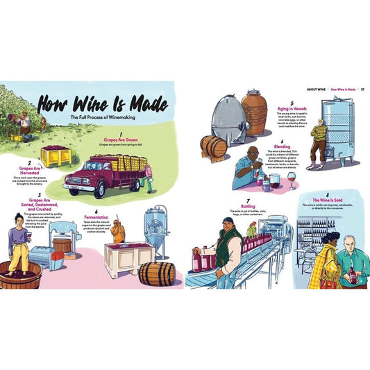Rebel School of Wine: A Visual Guide to Drinking with Confidence