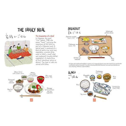 Japanese Cuisine: An Illustrated Guide