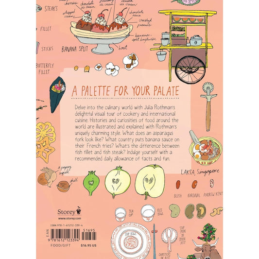 Food Anatomy: The Curious Parts & Pieces of Our Edible World