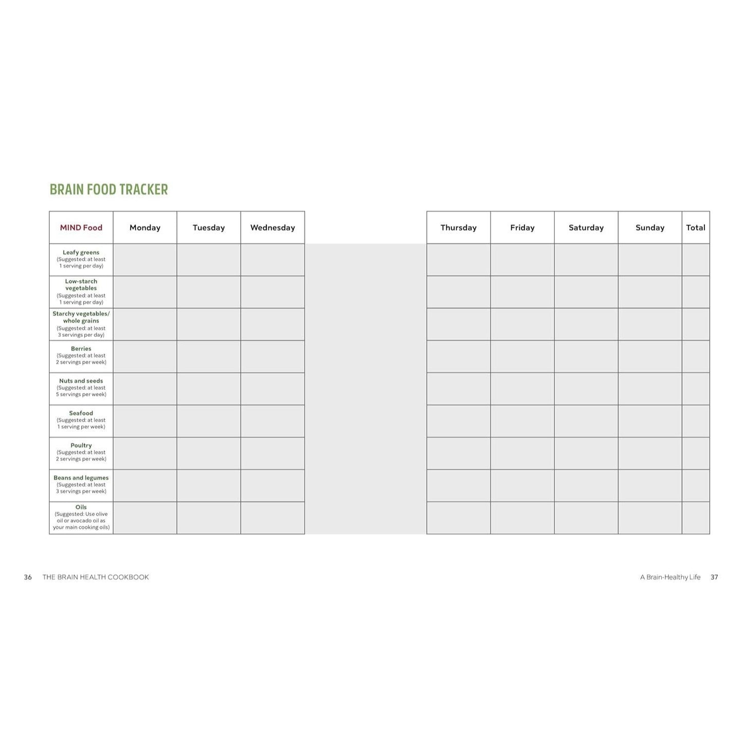 The Brain Health Cookbook: Mind Diet Recipes to Prevent Disease and Enhance Cognitive Power