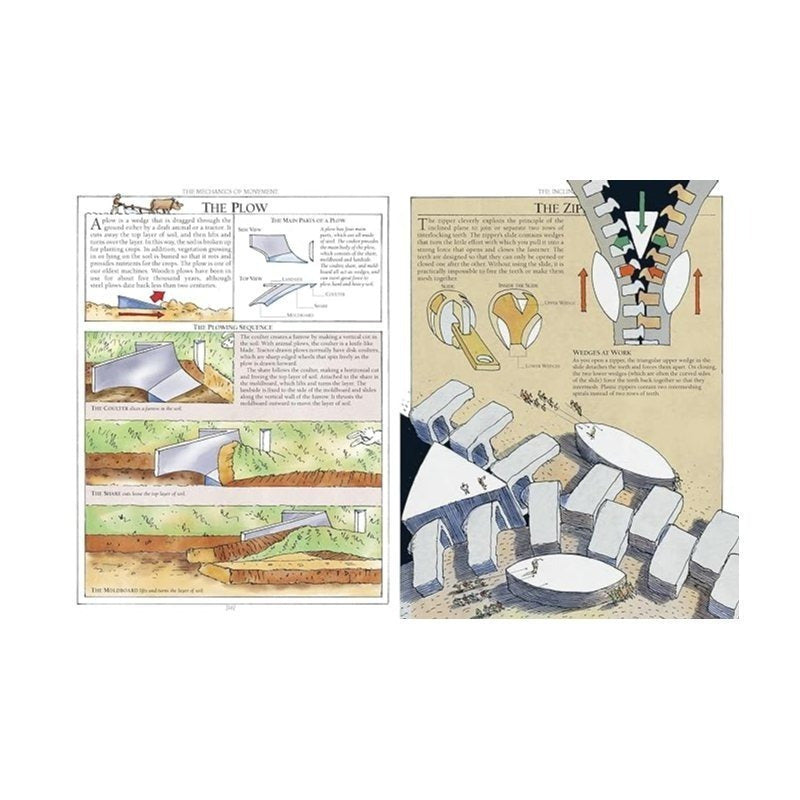 The Way Things Work: Newly Revised Edition: The Newly Revised Edition-From Levers to Lasers, Windmills to Wi-Fi, a Visual Guide to the World of Machines. (Spiral Bound)