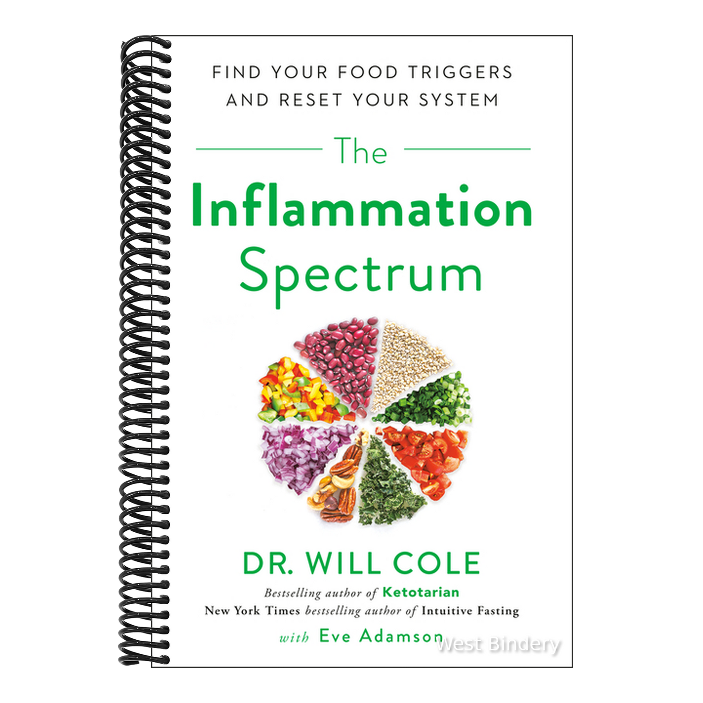 The Inflammation Spectrum: Find Your Food Triggers and Reset Your System