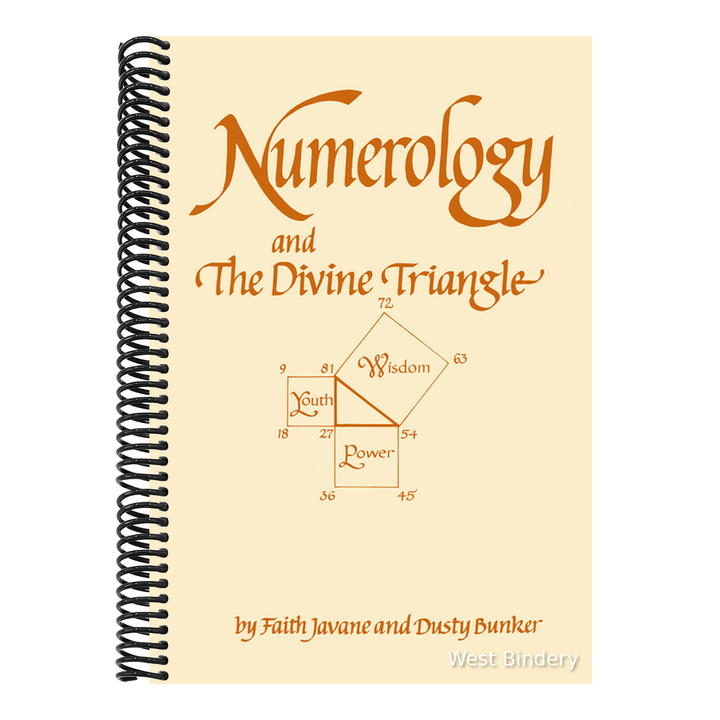 Numerology and the Divine Triangle