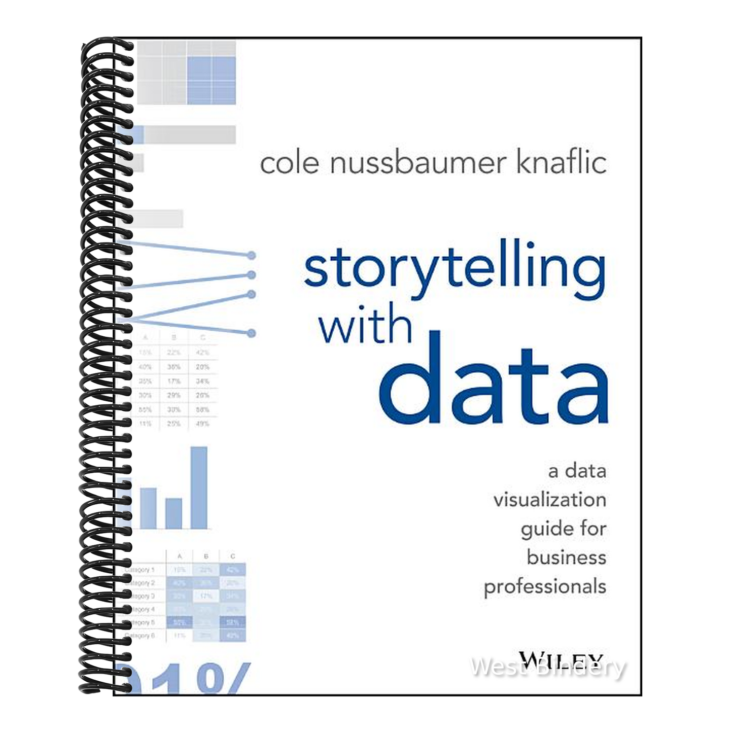 Storytelling with Data: A Data Visualization Guide for Business Professionals