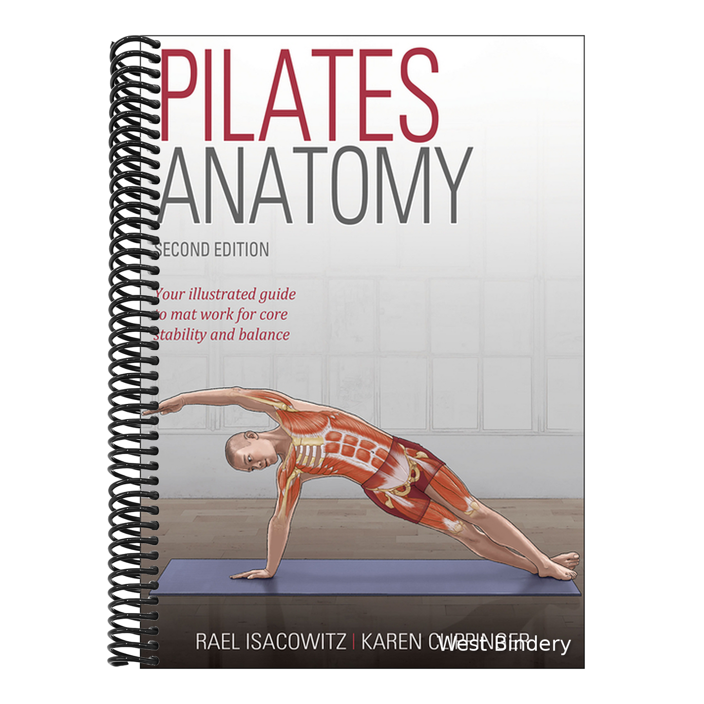Pilates Anatomy
