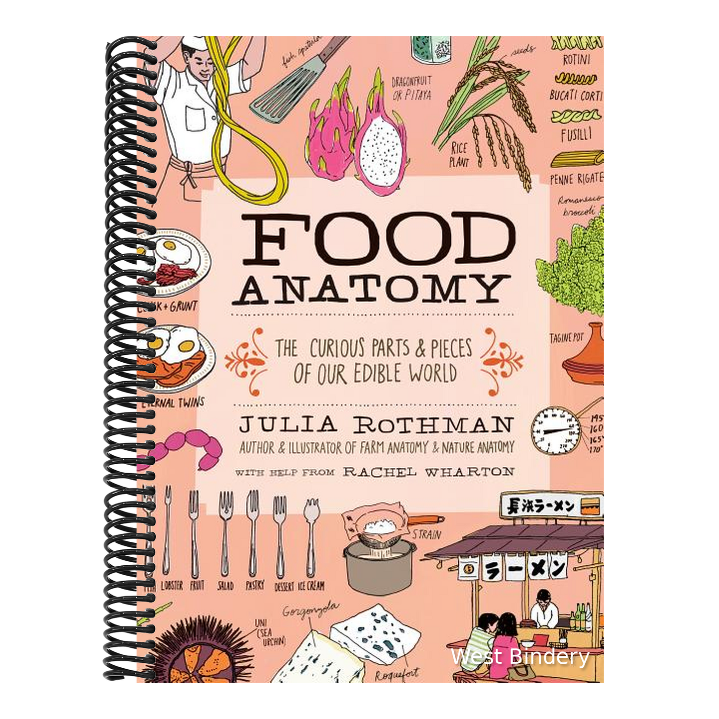 Food Anatomy: The Curious Parts & Pieces of Our Edible World