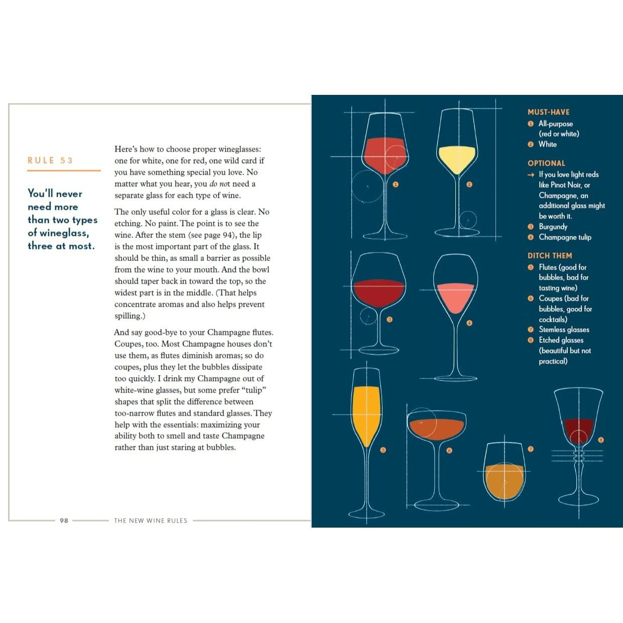 The New Wine Rules: A Genuinely Helpful Guide to Everything You Need to Know