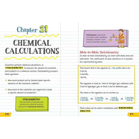Everything You Need to Ace Chemistry in One Big Fat Notebook (Big Fat Notebooks) (Spiral Bound)