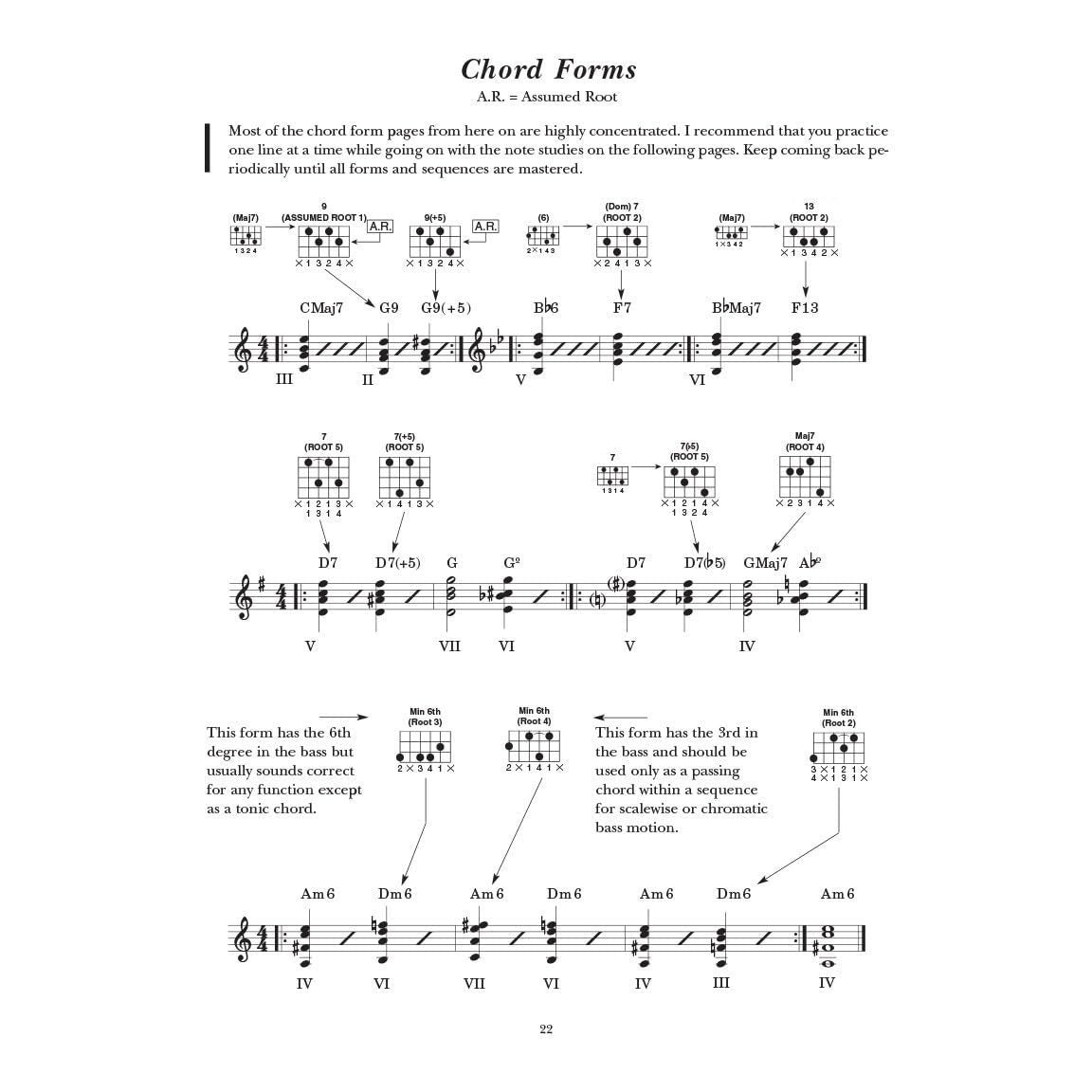 A Modern Method for Guitar - All Three Volumes in One Convenient Collection!
