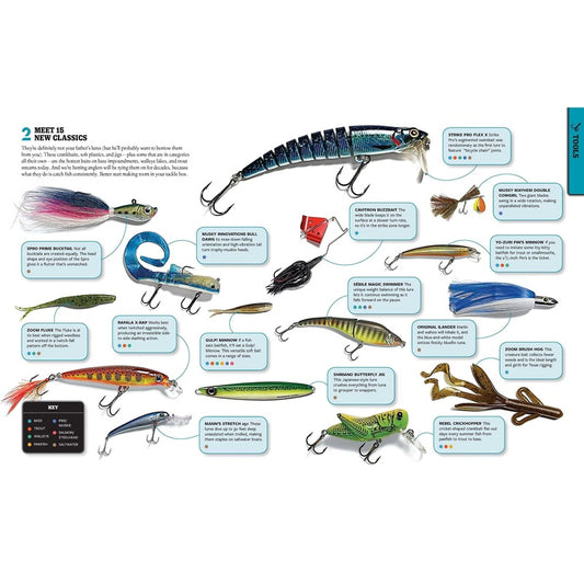 The Total Fishing Manual (Paperback Edition): 318 Essential Fishing Skills (Spiral Bound)