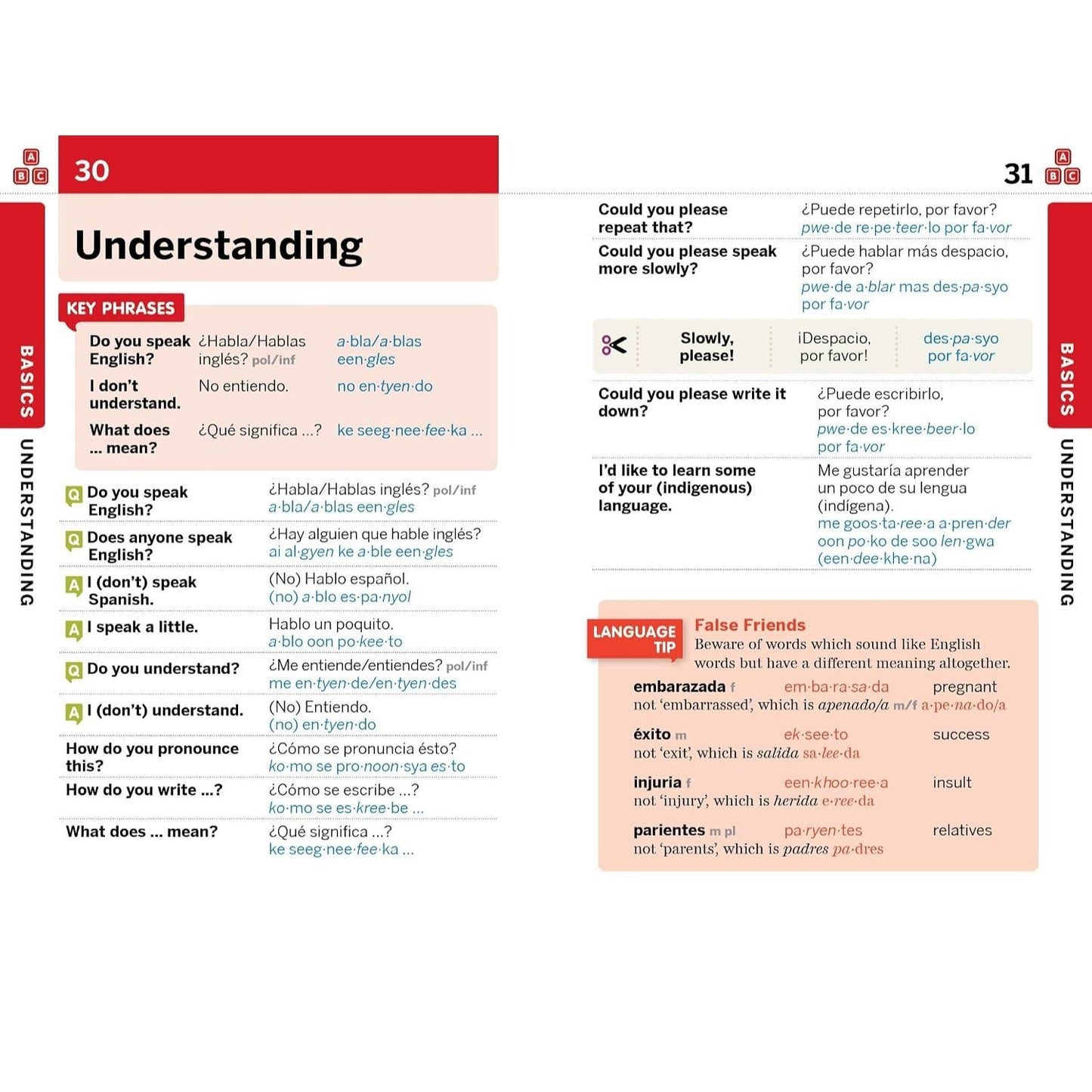 Lonely Planet Mexican Spanish Phrasebook & Dictionary