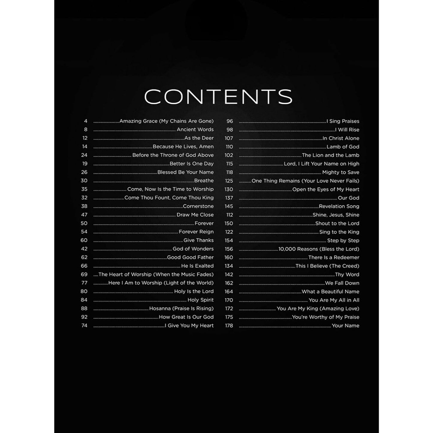 First 50 Worship Songs You Should Play on Piano