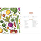 The Complete Guide to Pressure Canning: Everything You Need to Know to Can Meats, Vegetables, Meals in a Jar, and More (Spiral Bound)