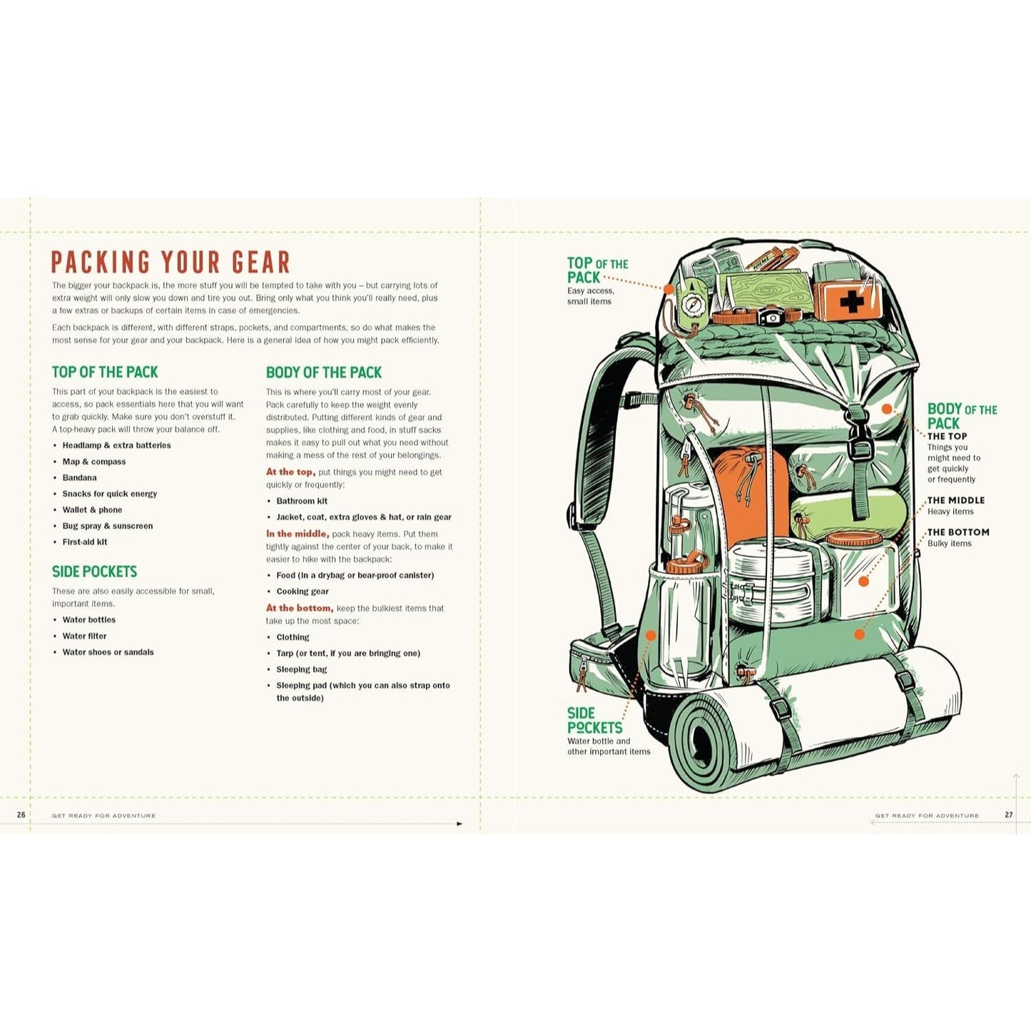 Wilderness Adventure Camp: Essential Outdoor Survival Skills for Kids