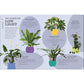 How Not to Kill Your Houseplant New Edition: Survival Tips for the Horticulturally Challenged