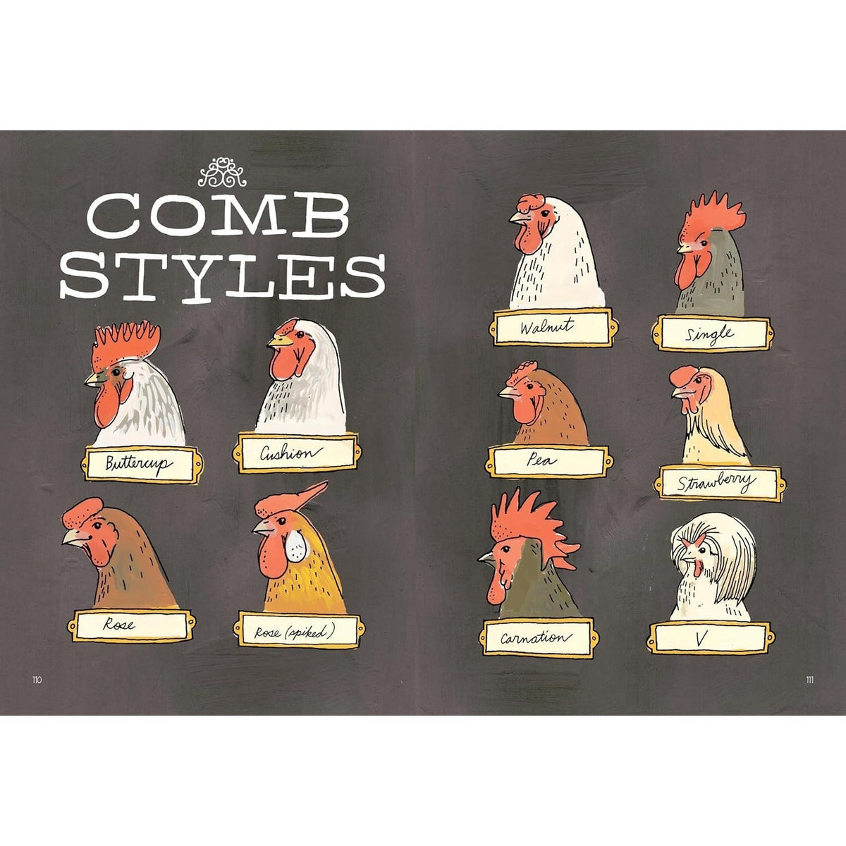 Farm Anatomy: The Curious Parts and Pieces of Country Life