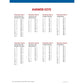 Scholastic Success with Math Tests Grade 4 Workbook (Spiral Bound)