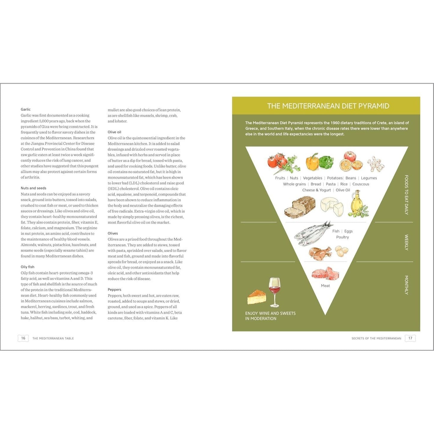 The Mediterranean Table: Simple Recipes for Healthy Living on the Mediterranean Diet