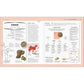 The Science of Spice: Understand Flavor Connections and Revolutionize Your Cooking (Spiral Bound)