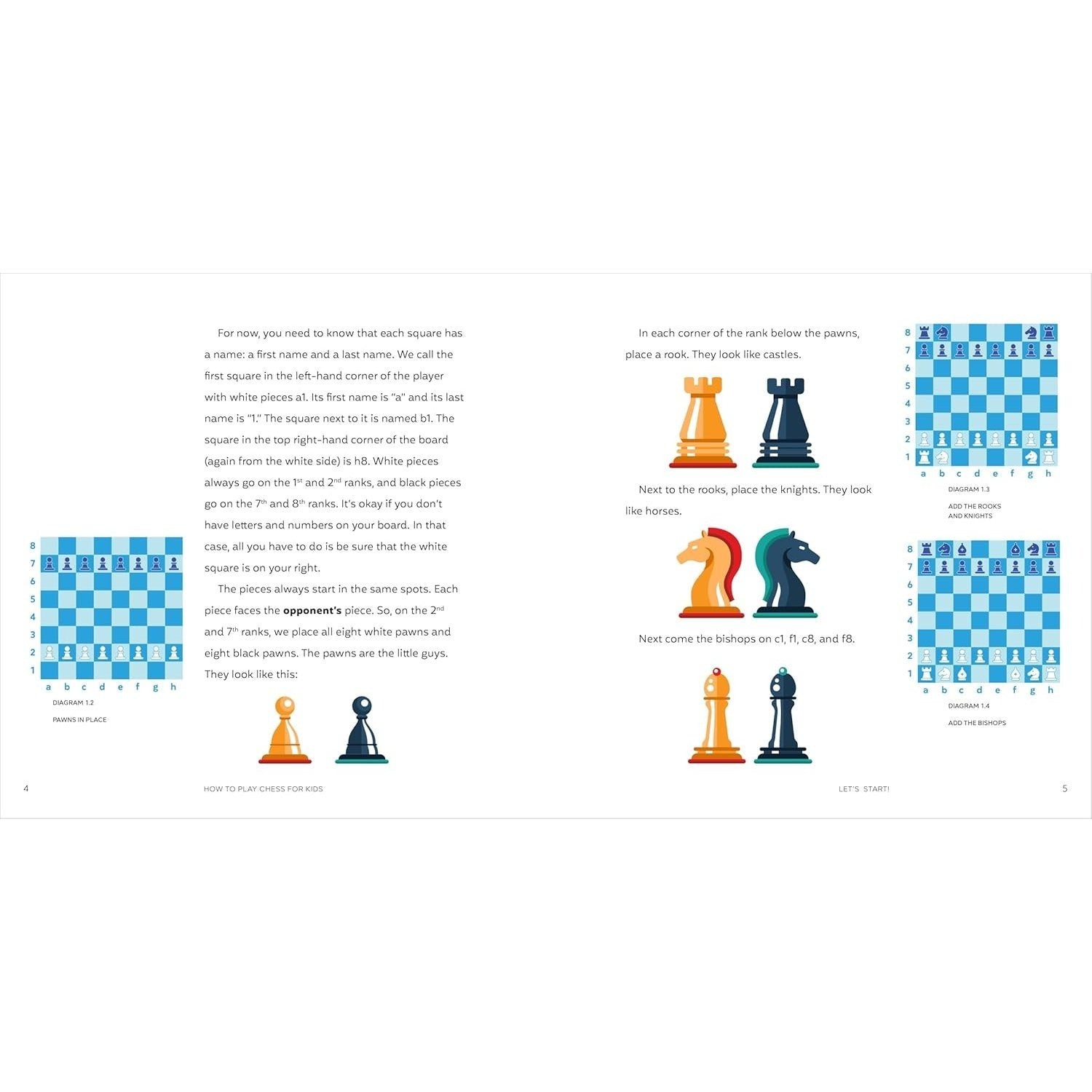 How to Play Chess for Kids: Simple Strategies to Win