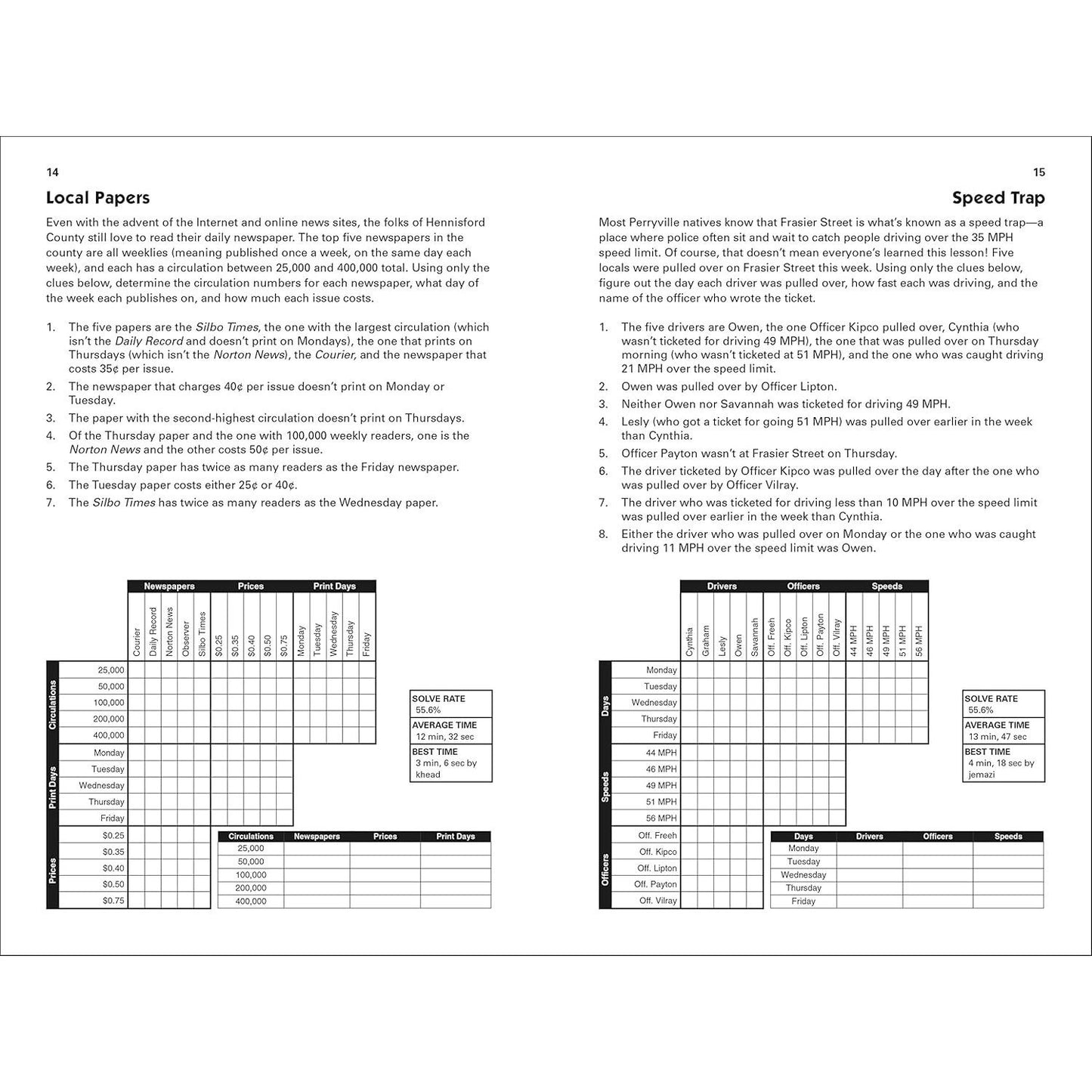 Puzzle Baron's Logic Puzzles: Hours of Brain-Challenging Fun! (Spiral Bound)