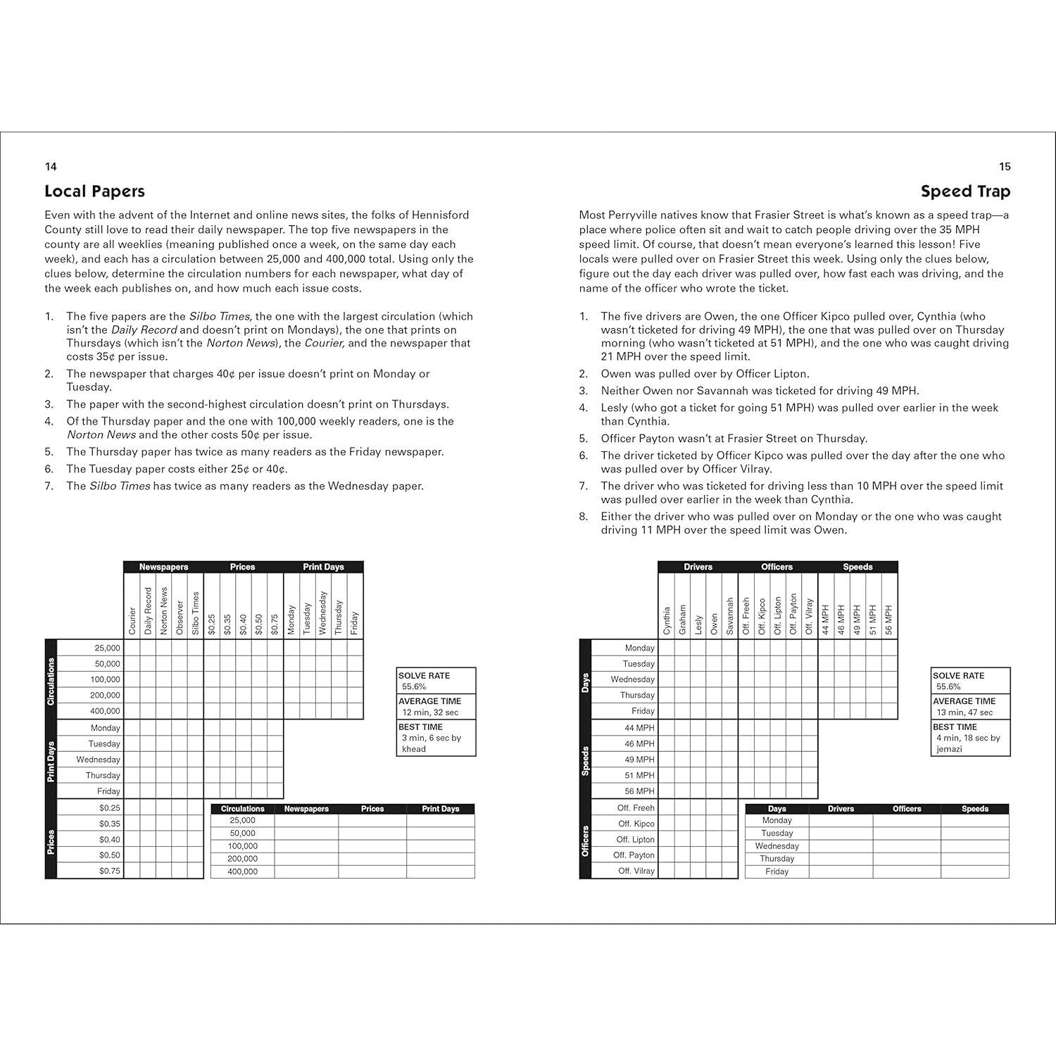Puzzle Baron's Logic Puzzles: Hours of Brain-Challenging Fun! (Spiral Bound)