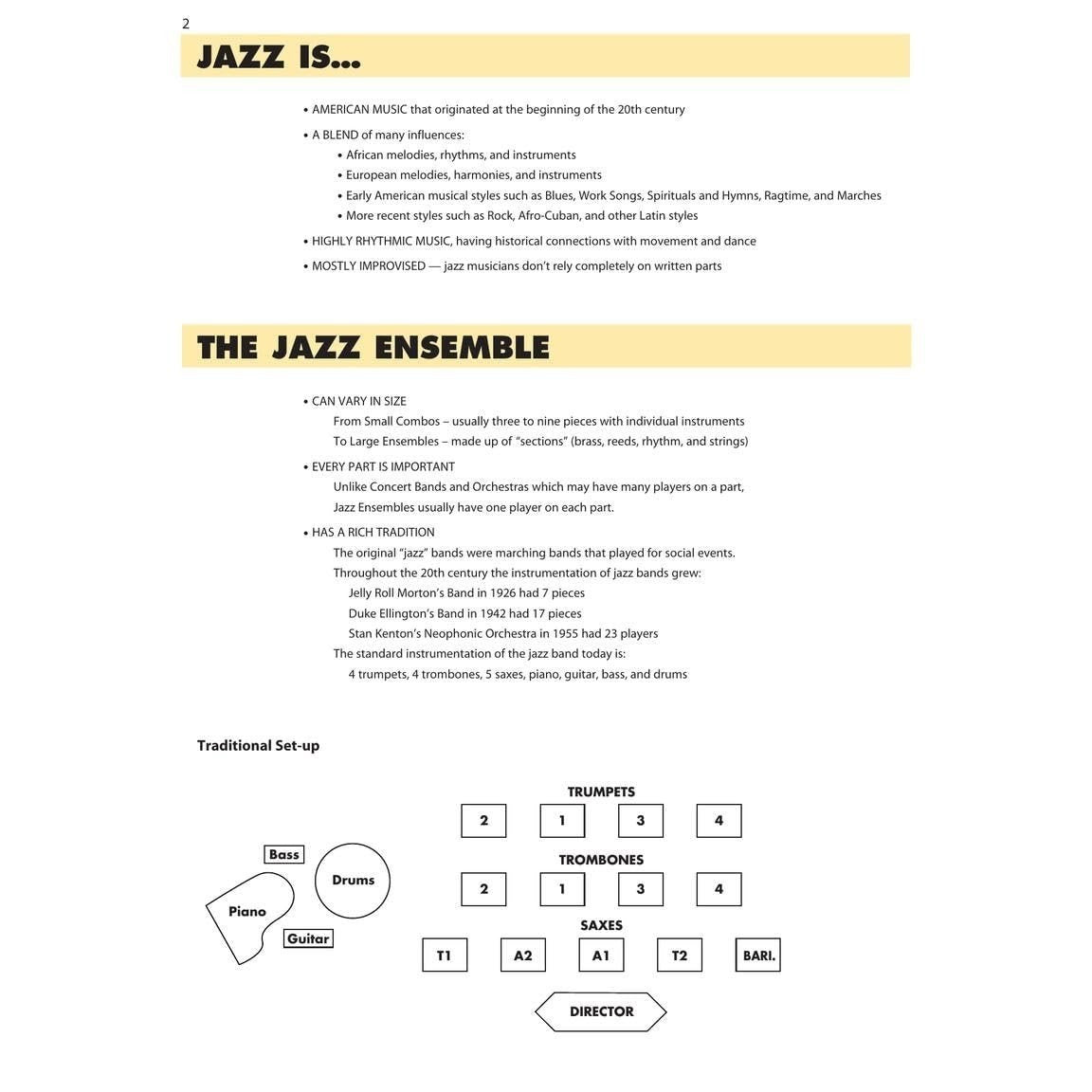 Essential Elements for Jazz Ensemble Guitar Beginner Jazz Method for Guitarists with Online Audio Learn Jazz Improvisation Swing Style and Theory Hal