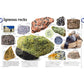 The Rock and Gem Book: And Other Treasures of the Natural World (DK Our World in Pictures) (Spiral Bound)