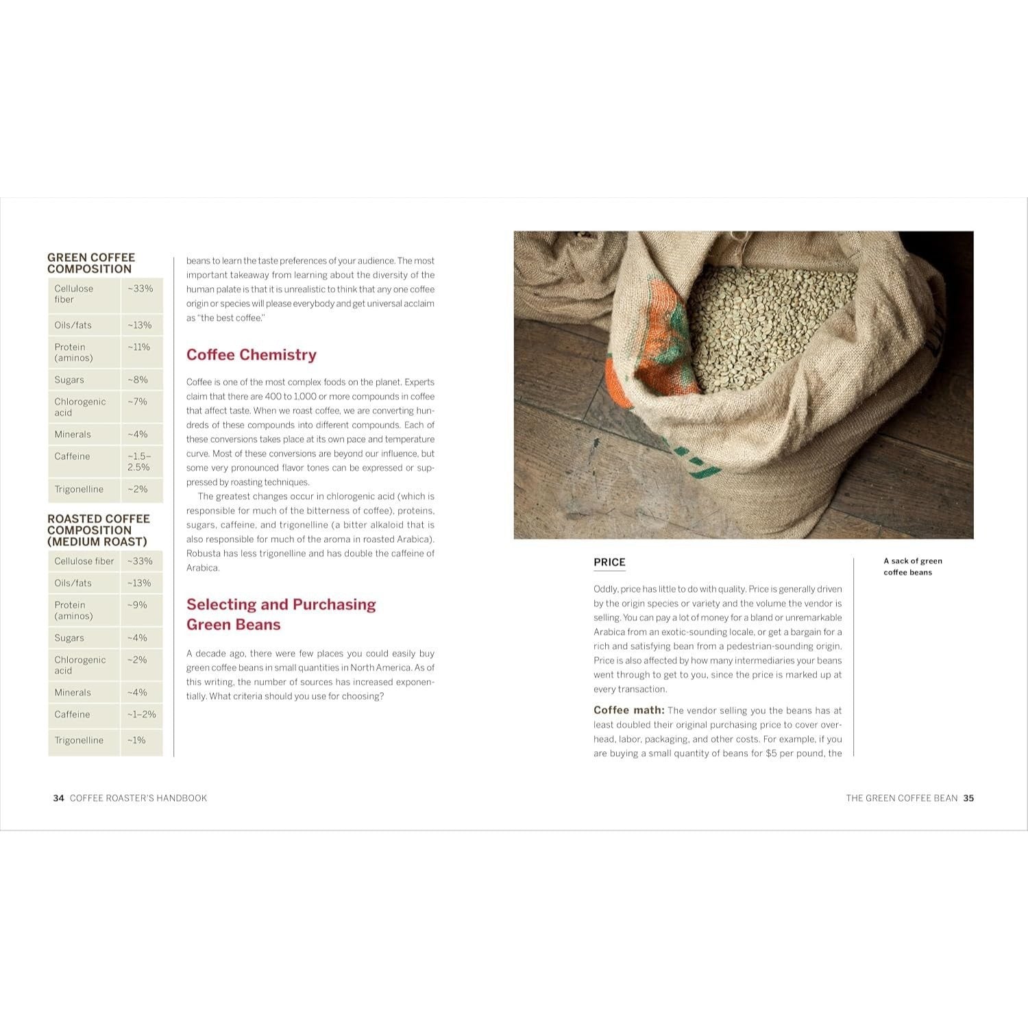 Coffee Roaster's Handbook: A How-To Guide for Home and Professional Roasters