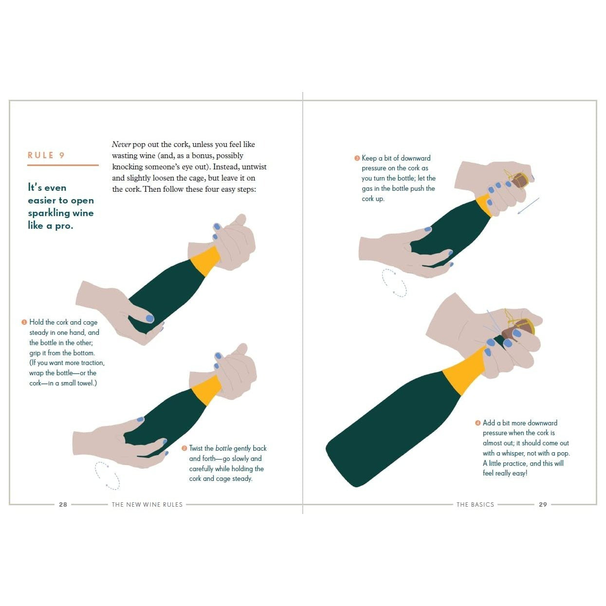 The New Wine Rules: A Genuinely Helpful Guide to Everything You Need to Know