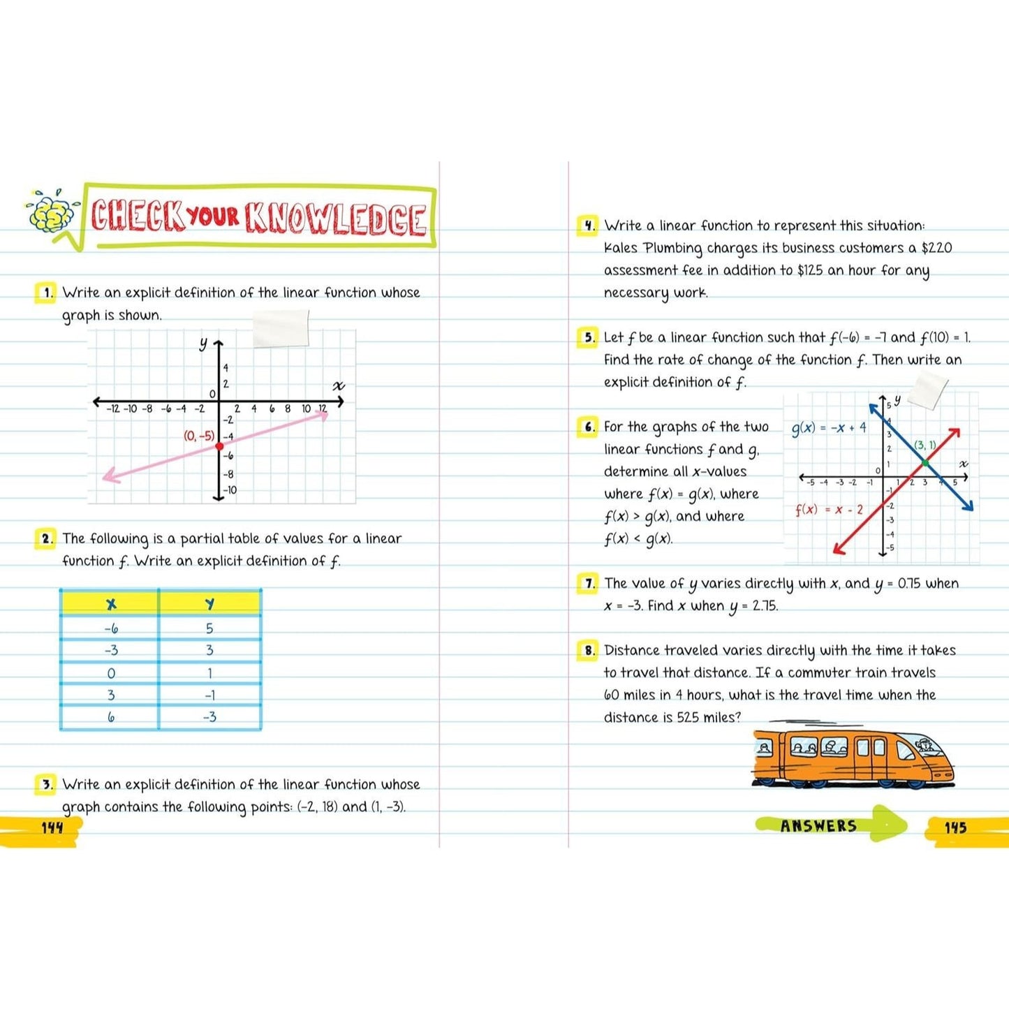 Everything You Need to Ace Algebra 2 in One Big Fat Notebook