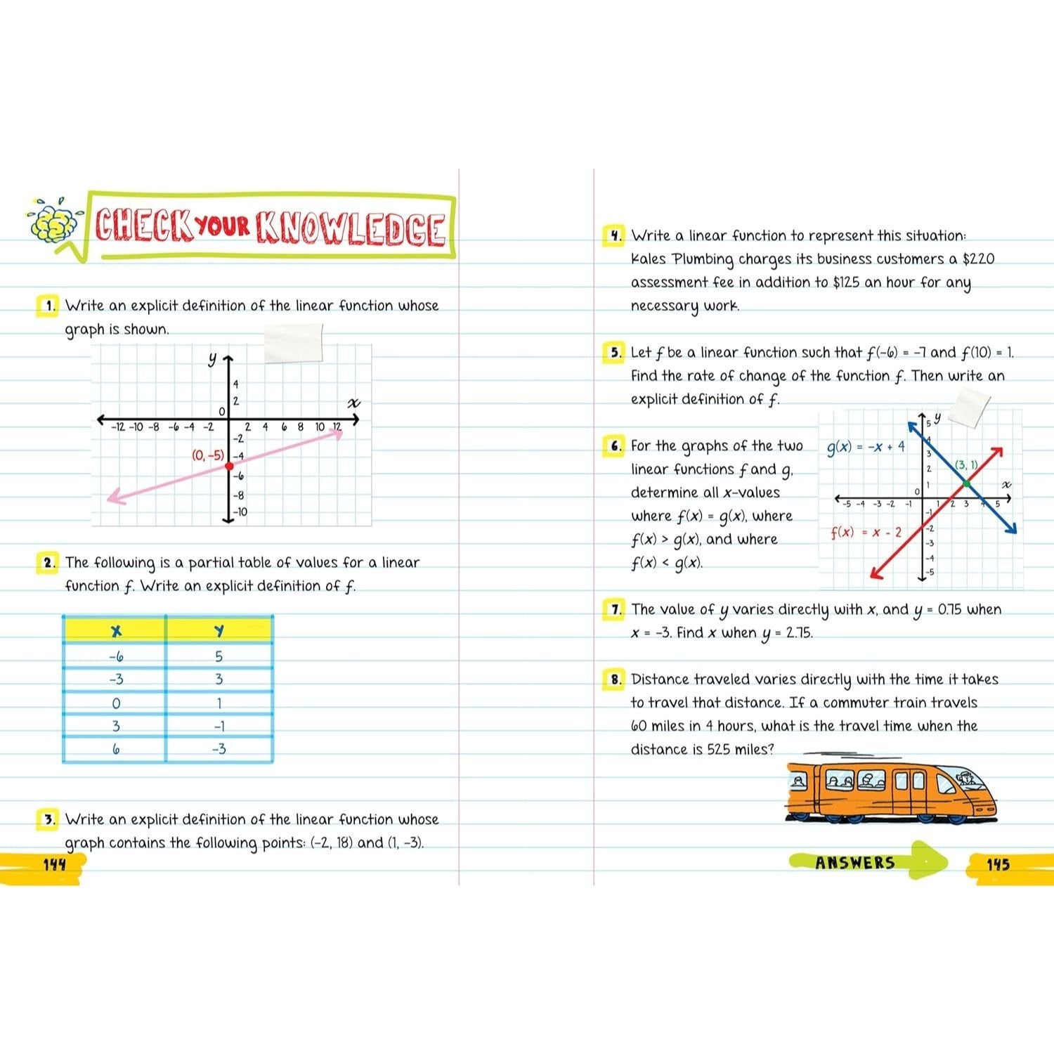 Everything You Need to Ace Algebra 2 in One Big Fat Notebook
