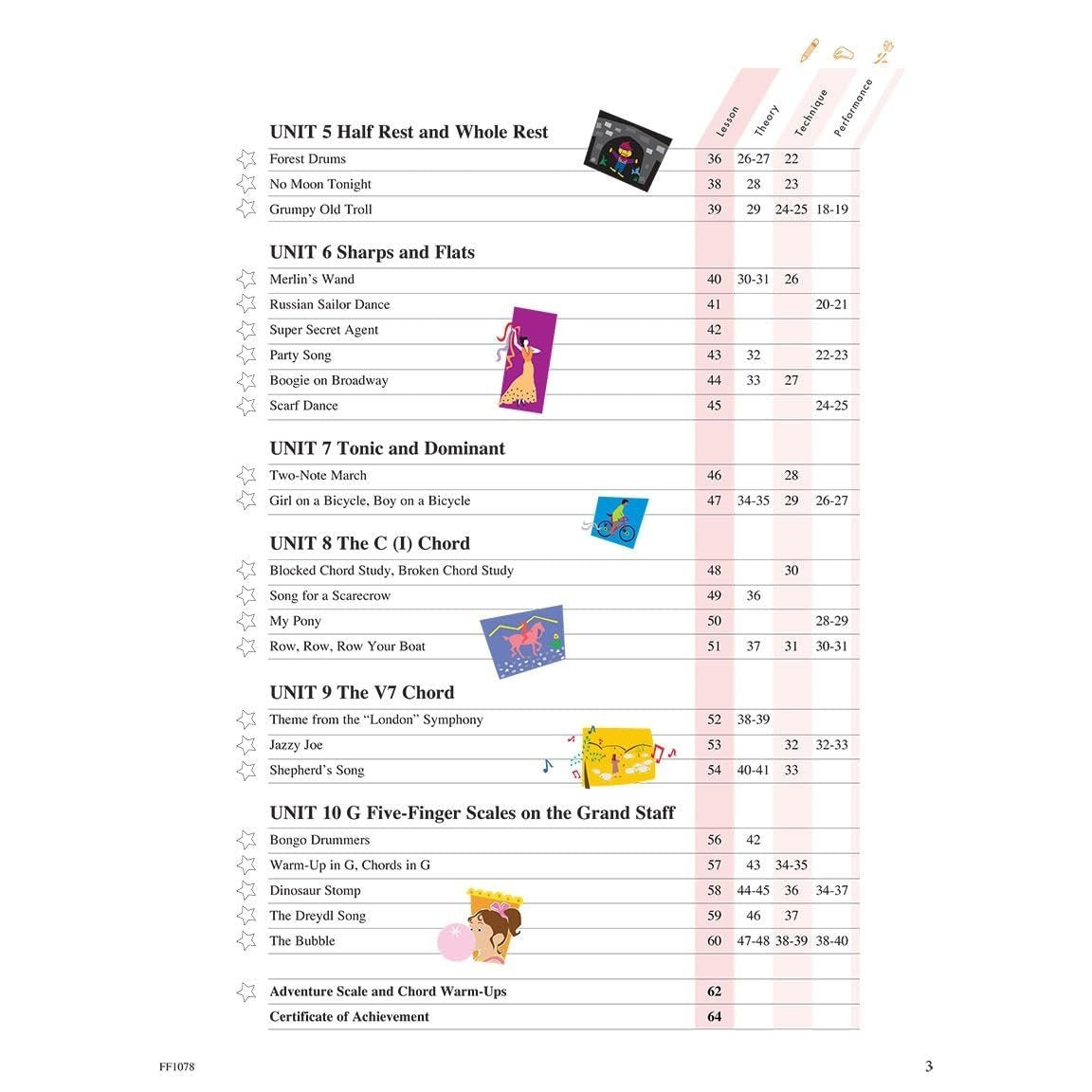Piano Adventures - Lesson Book - Level 1 (Revised)