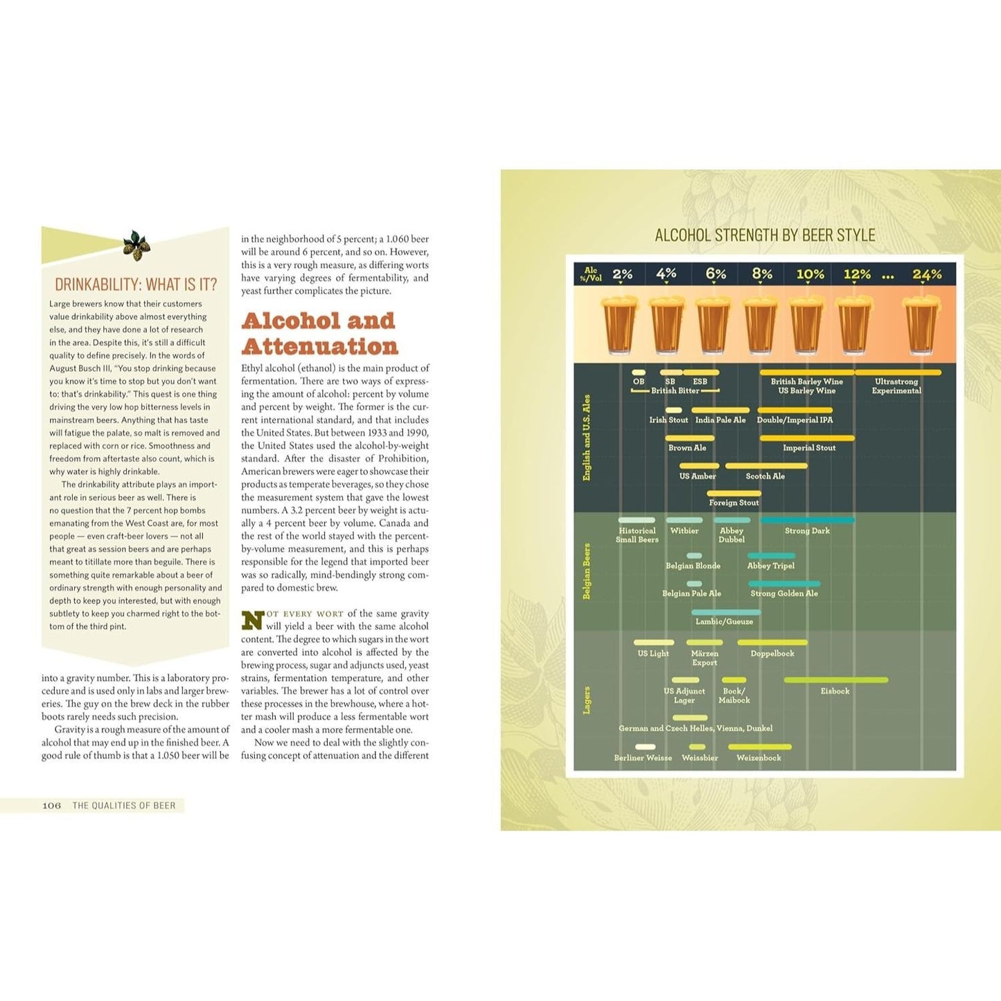 Tasting Beer, 2nd Edition: An Insider's Guide to the World's Greatest Drink