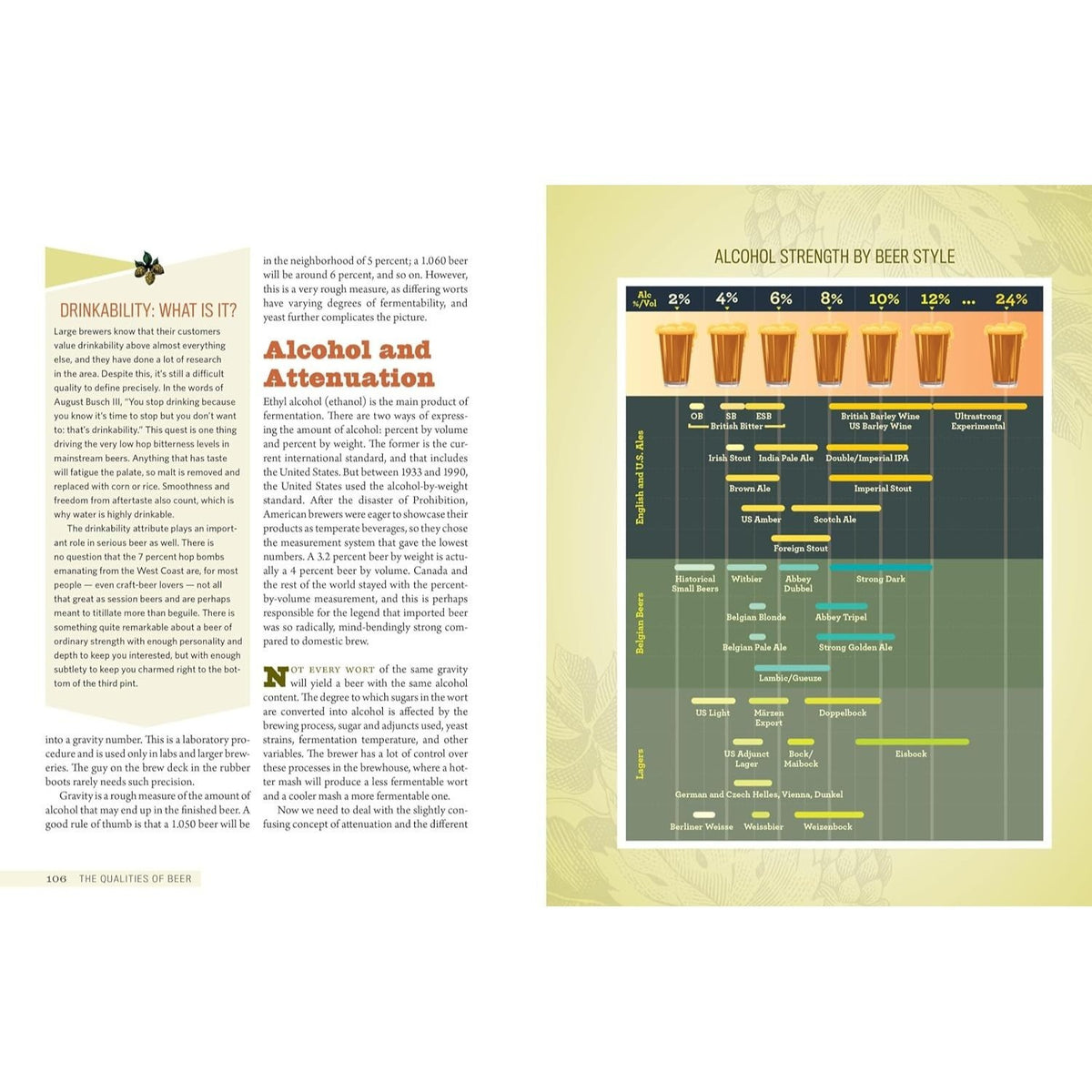 Tasting Beer, 2nd Edition: An Insider's Guide to the World's Greatest Drink
