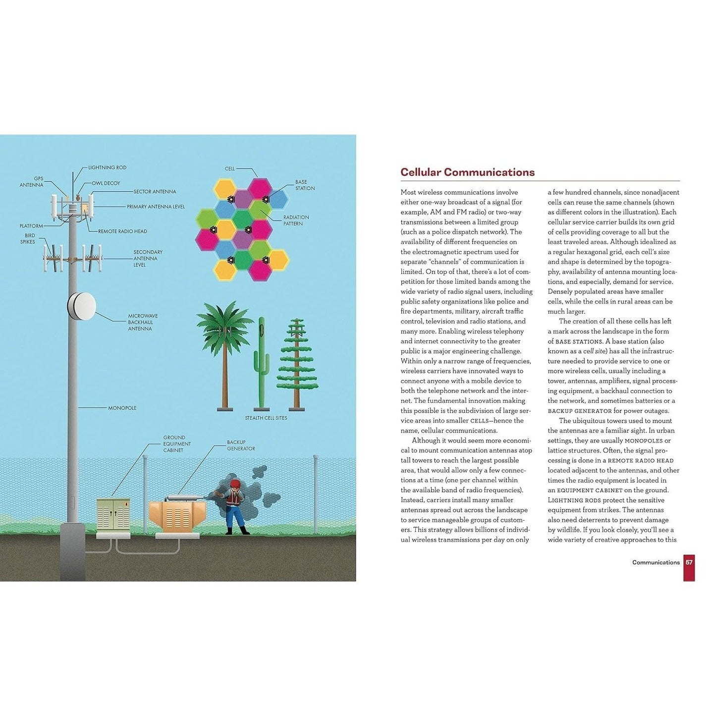 Engineering in Plain Sight: An Illustrated Field Guide to the Constructed Environment (Spiral Bound)