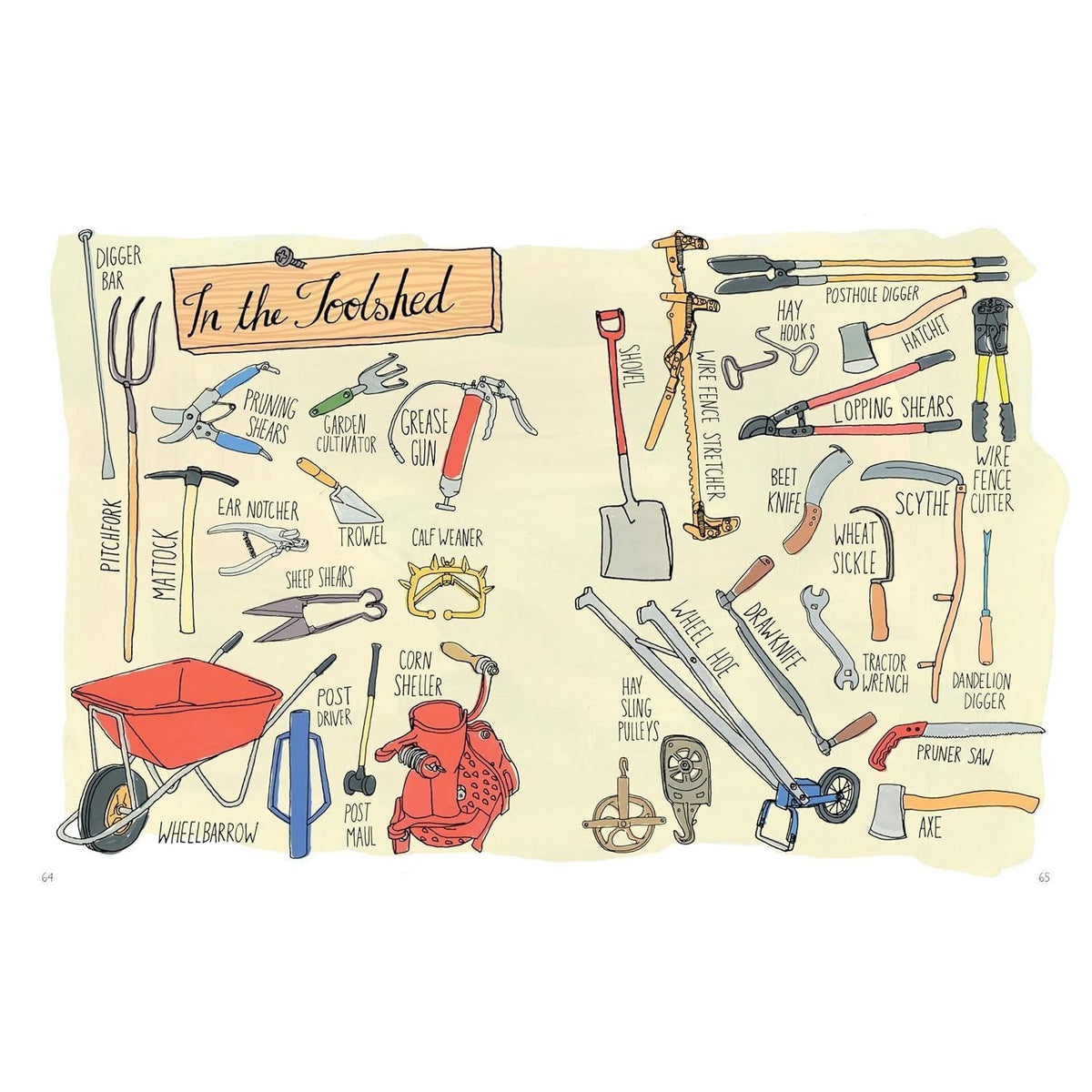 Farm Anatomy: The Curious Parts and Pieces of Country Life