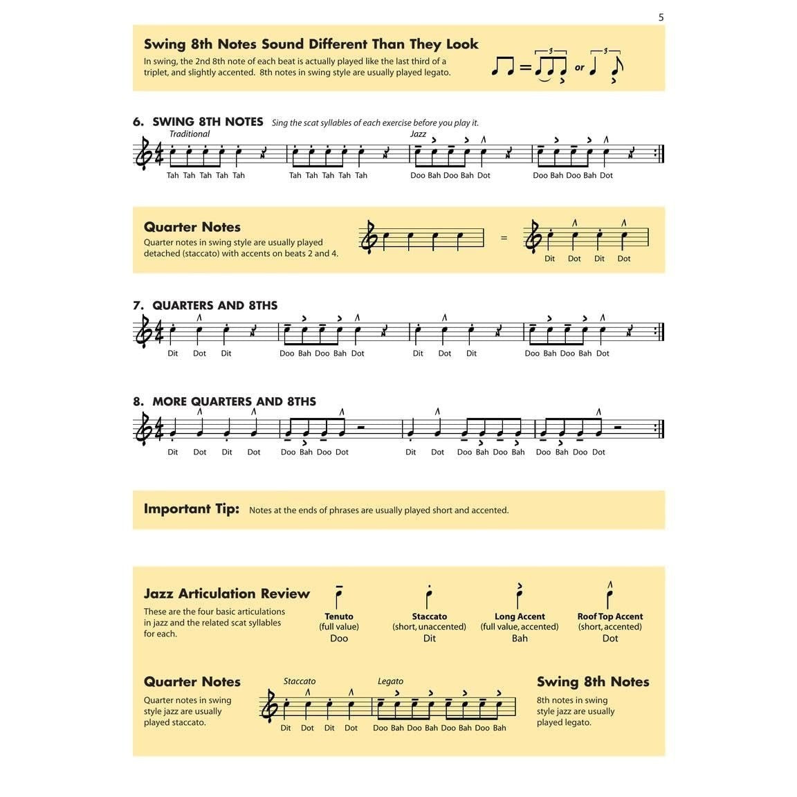 Essential Elements for Jazz Ensemble a Comprehensive Method for Jazz Style and Improvisation