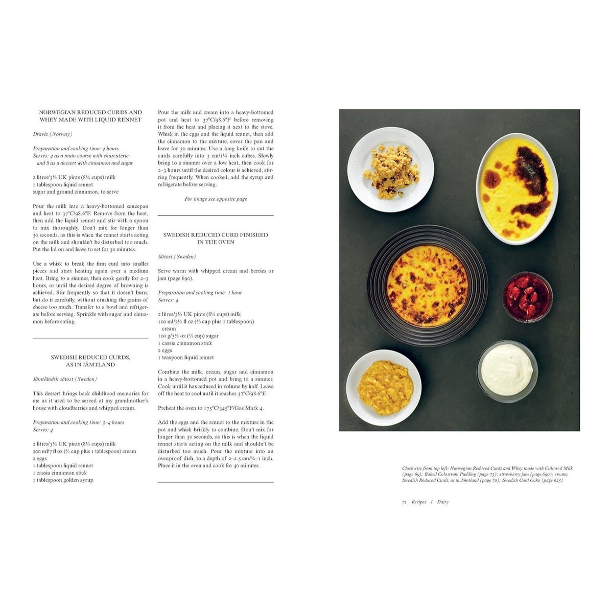 The Nordic Cookbook