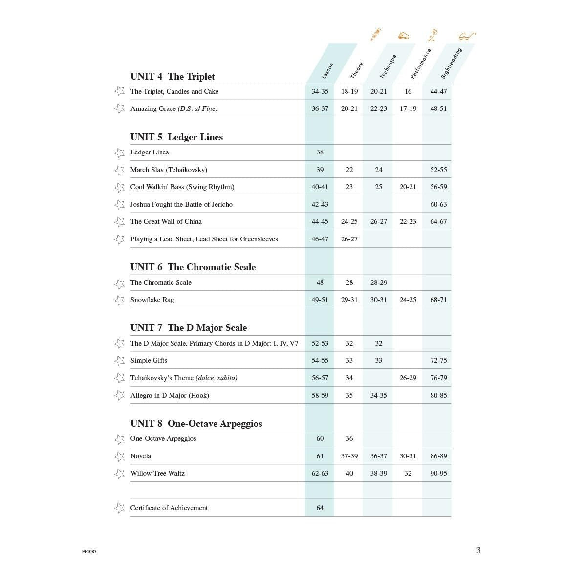 Piano Adventures - Lesson Book - Level 3a (Revised)