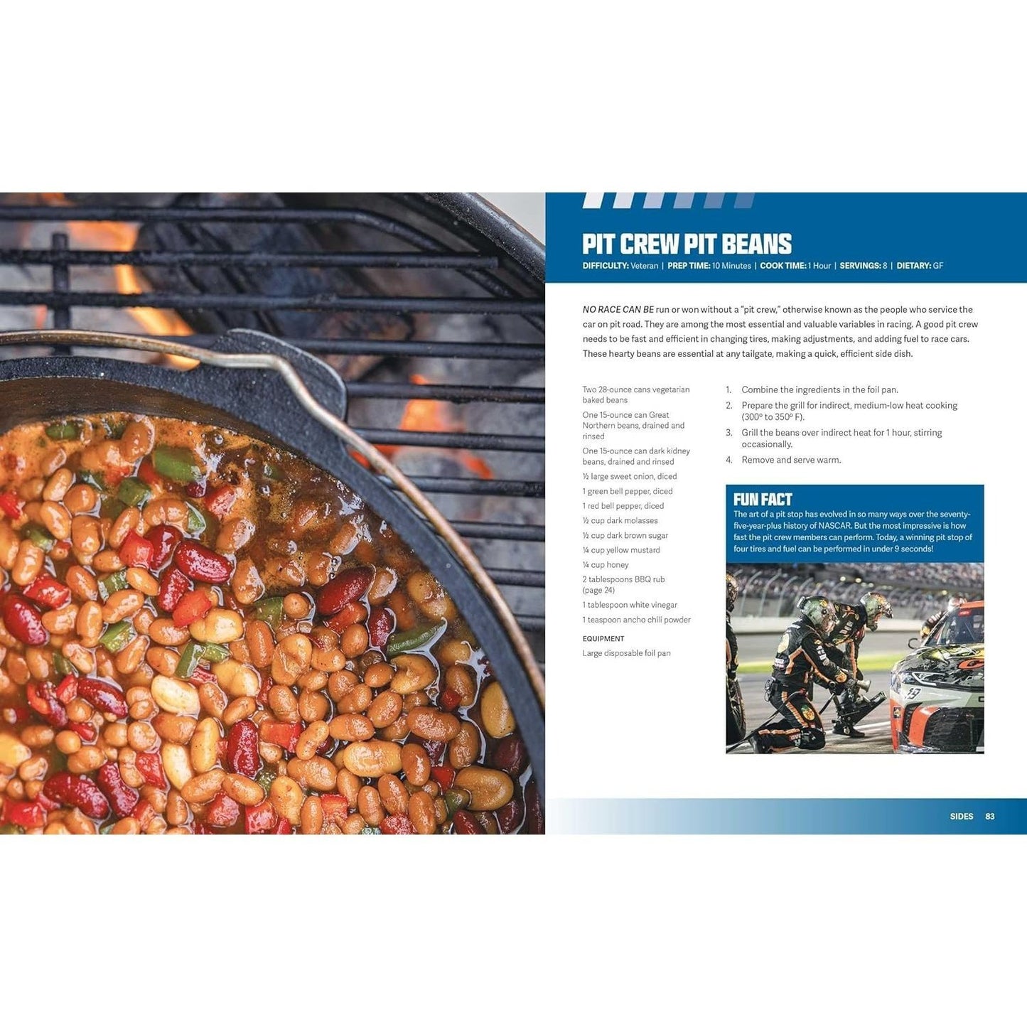 Nascar: Race Day Eats: Tailgate Party Recipes