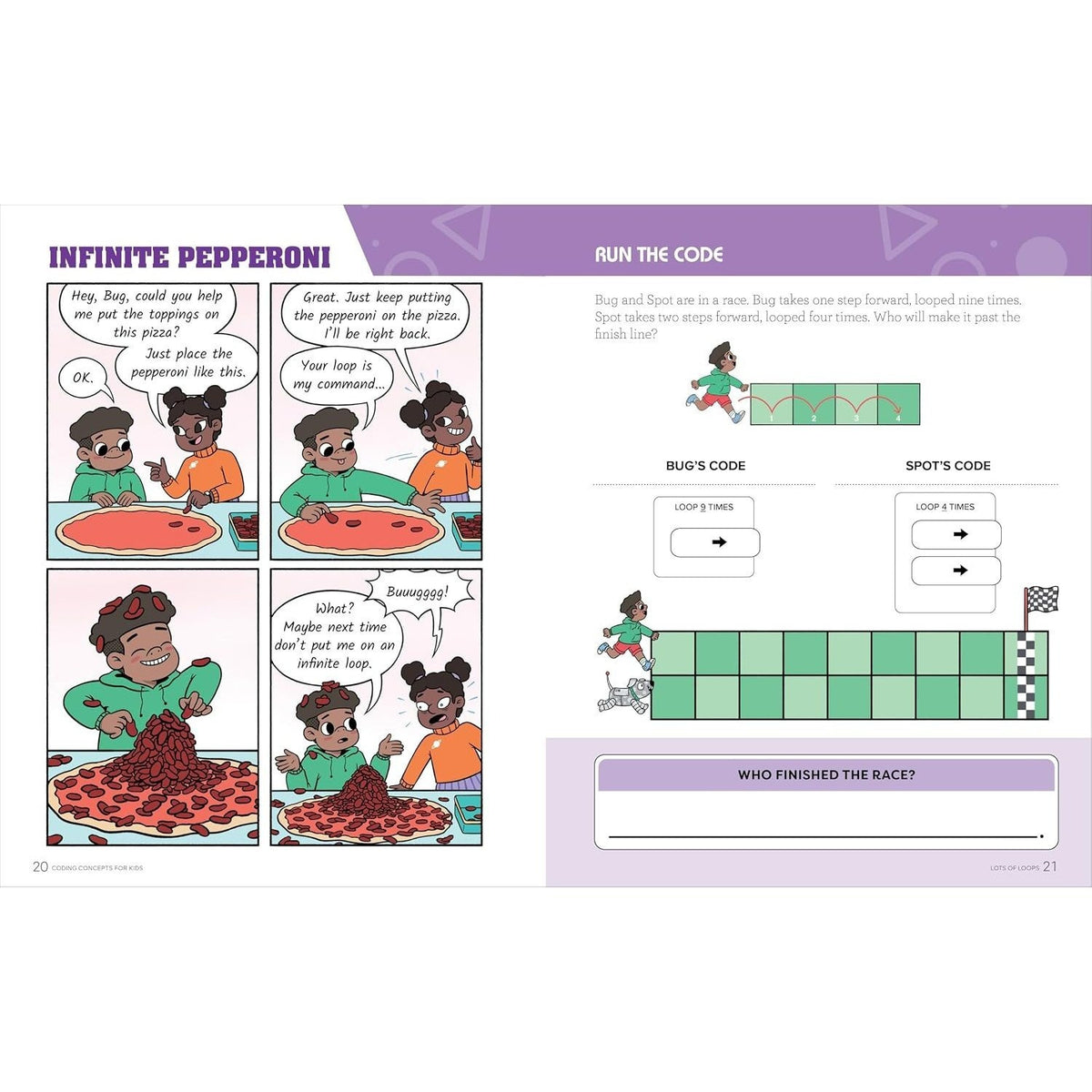 Coding Concepts for Kids: Learn to Code Without a Computer