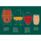 The New Wine Rules: A Genuinely Helpful Guide to Everything You Need to Know