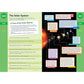 Brain Quest Workbook: 4th Grade Revised Edition (Revised) (Brain Quest Workbooks) (Spiral Bound)